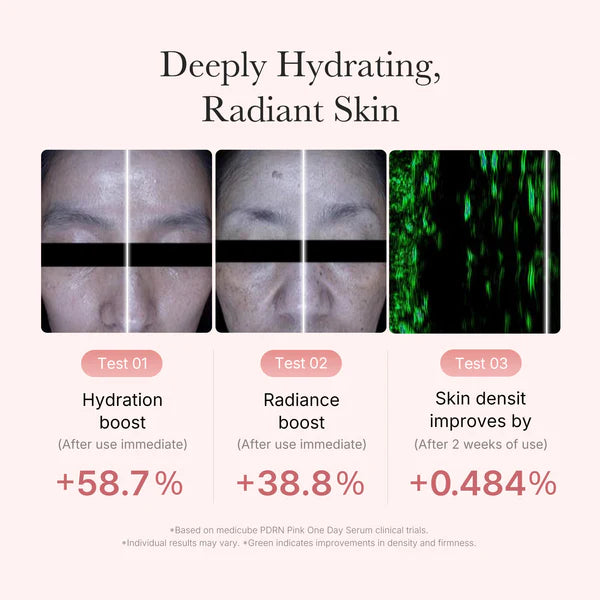 Medicube PDRN Pink One Day Serum PDRN 10EA 메디큐브 핑크 원데이 세럼 10개입