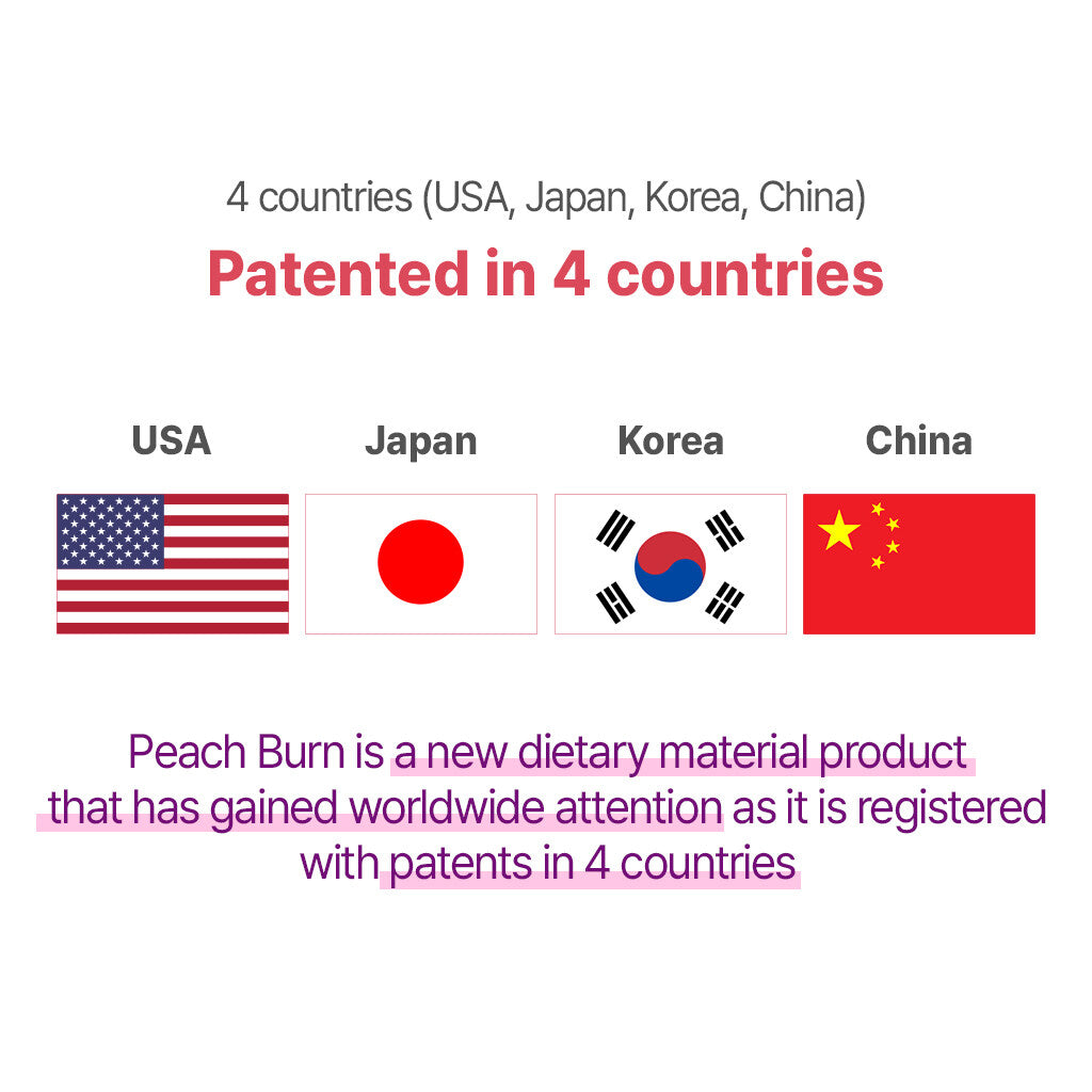Deepte 3-Day Peach Burn 30 Tablets (30-day supply) 딥트3일 피치번 30정 (30일분)