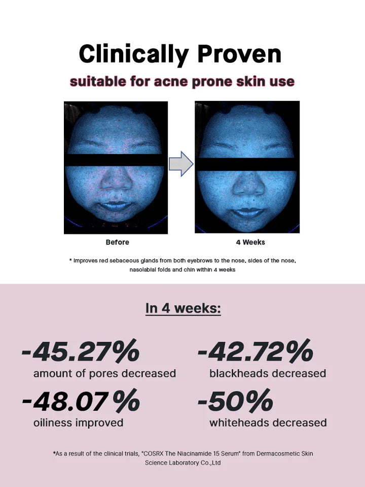 COSRX The Niacinamide 15 Serum 20mL / 0.67 fl.oz. 코스알엑스 더 나이아신아마이드 15 세럼 20ml / 0.67 fl.oz.