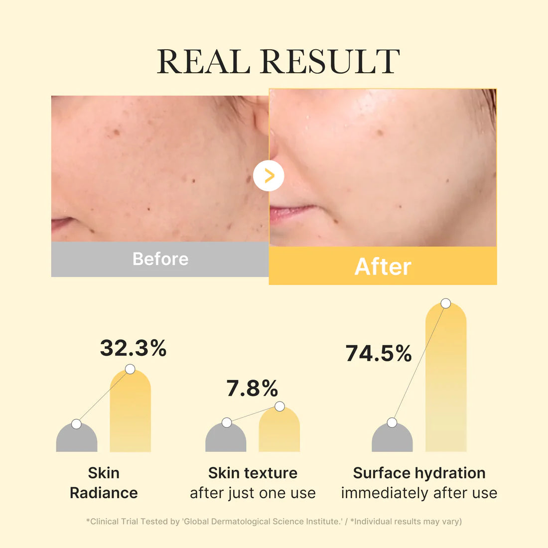 Medicube Kojic Acid Tumeric Brightening Gel Mask 28g / 0.98 oz. x 4ea 메디큐브 코직애씨드 터메릭 비타 겔 마스크 28g / 0.98 oz. x 4ea