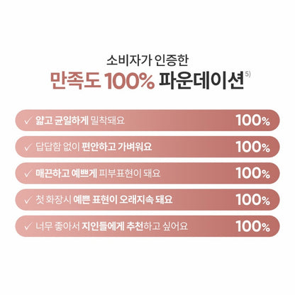 BANILA CO Covericious Power Fit Foundation SPF 45 PA++ 바닐라코 커버리셔스 파워 핏 파운데이션 SPF45 PA++ High-coverage Pore-blurring Lightweight semi-matte Long-wearing Foundation