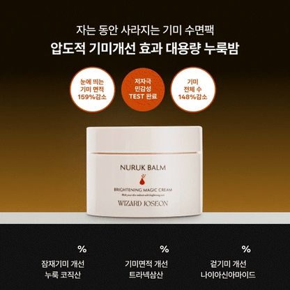(함익병 장나라 기미지우개 크림) MEDI-PEEL Melanon X™ Cream 30ml + WIZARD JOSEON Nuruk Balm Brightening Magic Cream 100ml Set 메디필 멜라논 엑스 크림 30ml + 위자드조선 누룩밤 기미수면팩 100ml