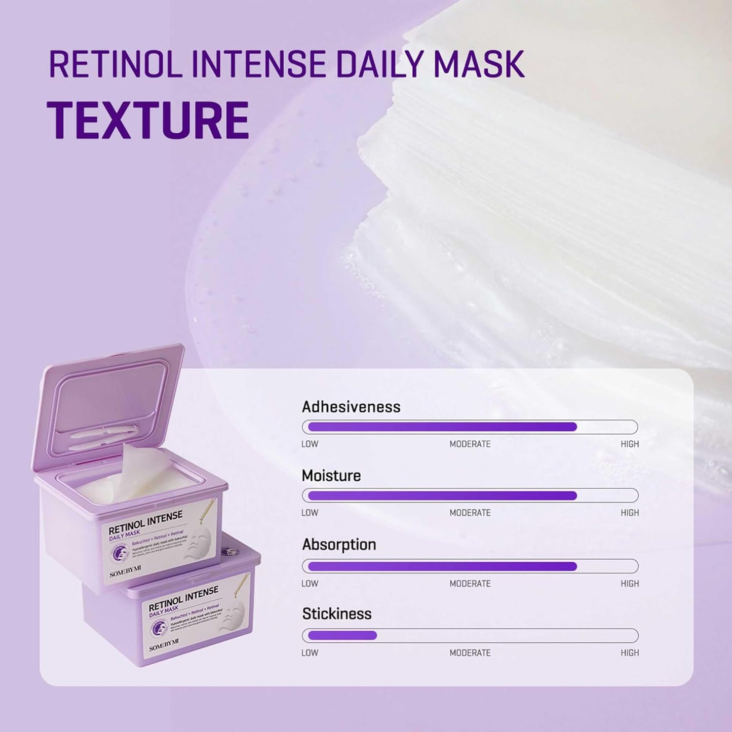 SOME BY MI Retinol Intense Daily Mask 30ea (350ml 11.83 fl. oz.) 썸바이미 레티놀 인텐스 데일리 마스크 30ea