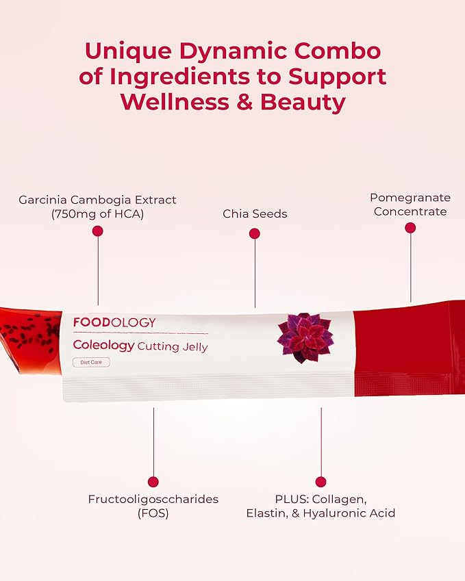 FOODOLOGY Colelolgy Cutting Jelly 12 Sticks (12days) 푸드올로지 컷팅 젤리 12포 (12일분) 다이어트 Weight Loss HCI