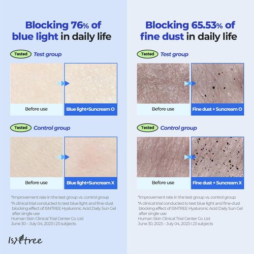 ISNTREE Hyaluronic Acid Daily Sun Gel SPF30 PA+++ 50ml 이즈앤트리 히알루론산 데일리 선젤 SPF30 PA+++ 50ml