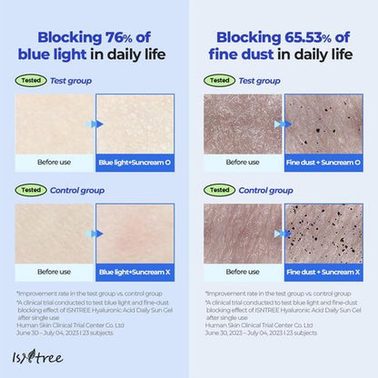 ISNTREE Hyaluronic Acid Daily Sun Gel SPF30 PA+++ 50ml 이즈앤트리 히알루론산 데일리 선젤 SPF30 PA+++ 50ml