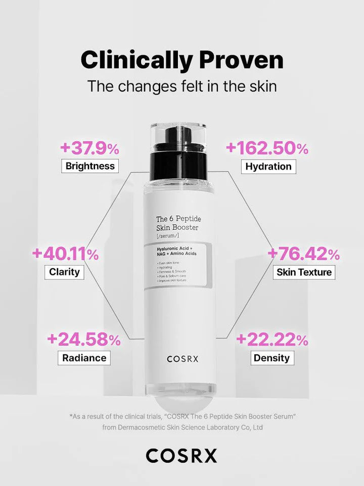 COSRX The 6 Peptide Skin Booster Serum 150ml / 5.07 fl.oz. x 2ea 코스알엑스 더 6 펩타이드 스킨 부스터 세럼 150ml / 5.07 fl.oz. x 2ea