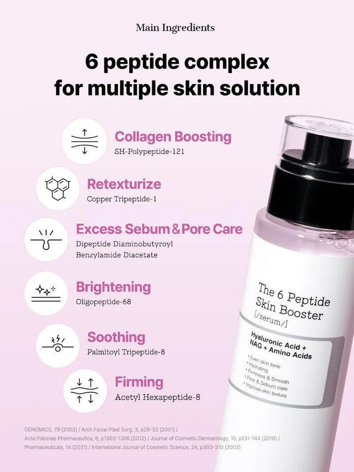 COSRX The 6 Peptide Skin Booster Serum 150ml / 5.07 fl.oz. x 2ea 코스알엑스 더 6 펩타이드 스킨 부스터 세럼 150ml / 5.07 fl.oz. x 2ea
