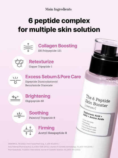 COSRX The 6 Peptide Skin Booster Serum 150ml / 5.07 fl.oz. x 2ea 코스알엑스 더 6 펩타이드 스킨 부스터 세럼 150ml / 5.07 fl.oz. x 2ea