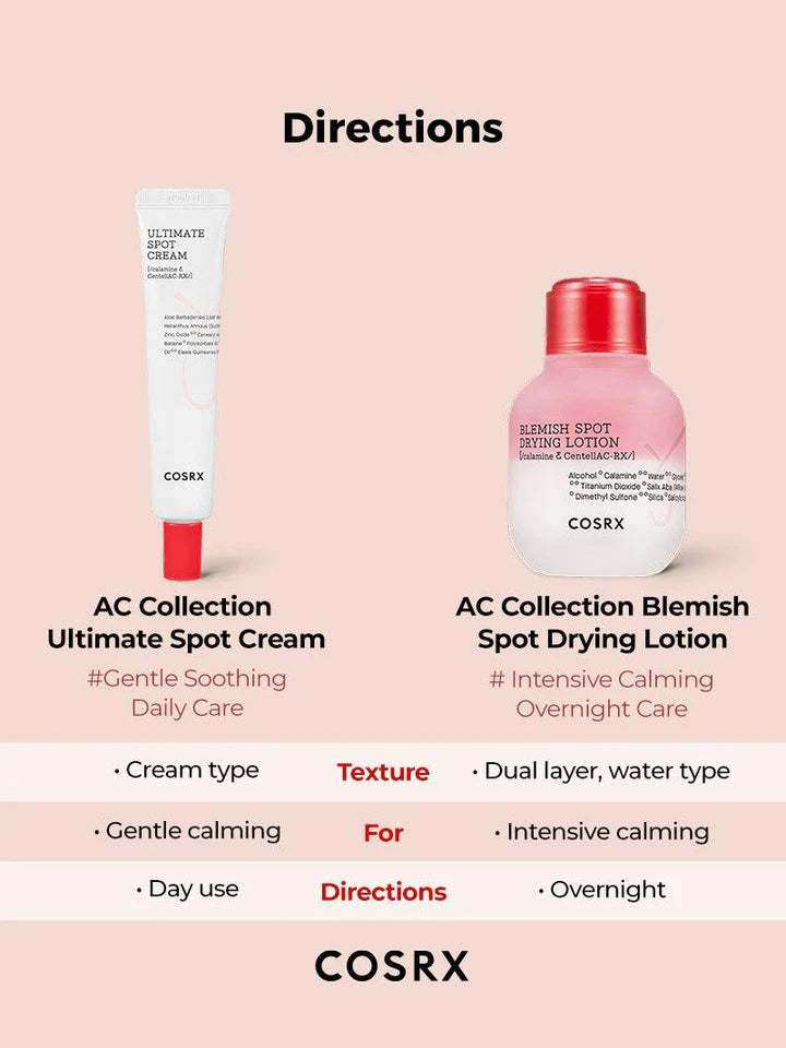 COSRX AC Collection Blemish Spot Drying Lotion 30ml 코스알엑스 AC 컬렉션 블레미쉬 스팟 드라잉 로션(실리콘 면봉 증정 키트) 30ml