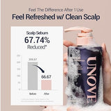 UNOVE Deep Damage Repair Shampoo 17.63 oz. / 500g 어노브 딥 데미지 리페어 샴푸 17.63oz. / 500g