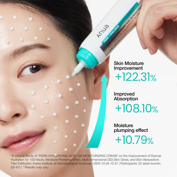ANUA PDRN Hyaluronic Acid 100 Moisturizing Cream 60ml / 2.02 fl. oz. 아누아 PDRN 히알루론산 100 수분 크림 60ml / 2.02 fl. oz.