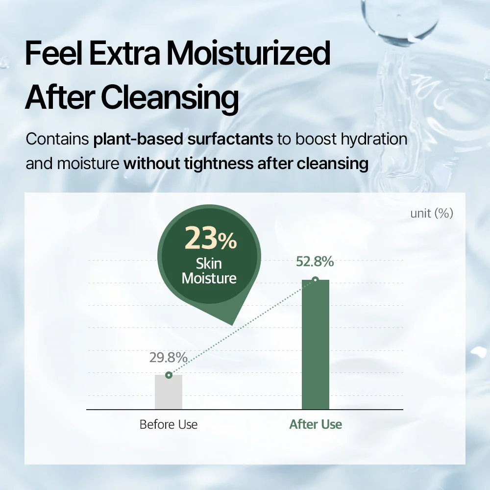MIXSOON Centella Cleansing Foam 150ml 믹순 병풀 클렌징 폼 150ml