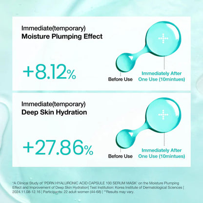 Anua PDRN Hyaluronic Acid Capsule 100 Serum Mask 10 Sheets 아누아 PDRN 히알루론산 캡슐 100 세럼 마스크 10매입